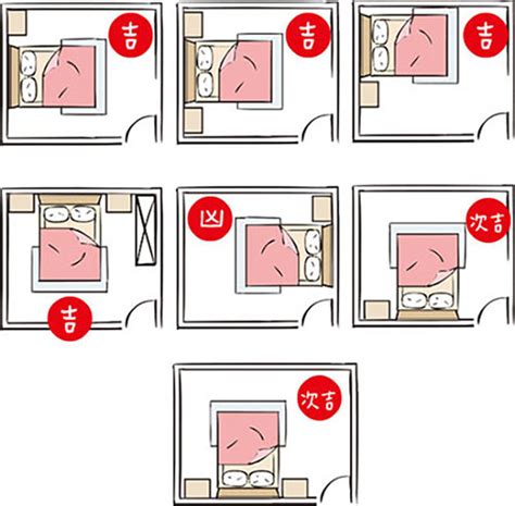 床尾對門門簾|居家風水四禁忌！床尾對門窗必招爛桃花、開門。